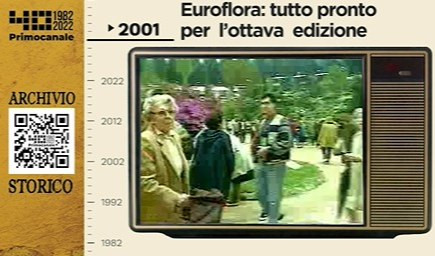 Dall'archivio storico di Primocanale, 2001: l'inaugurazione di Euroflora